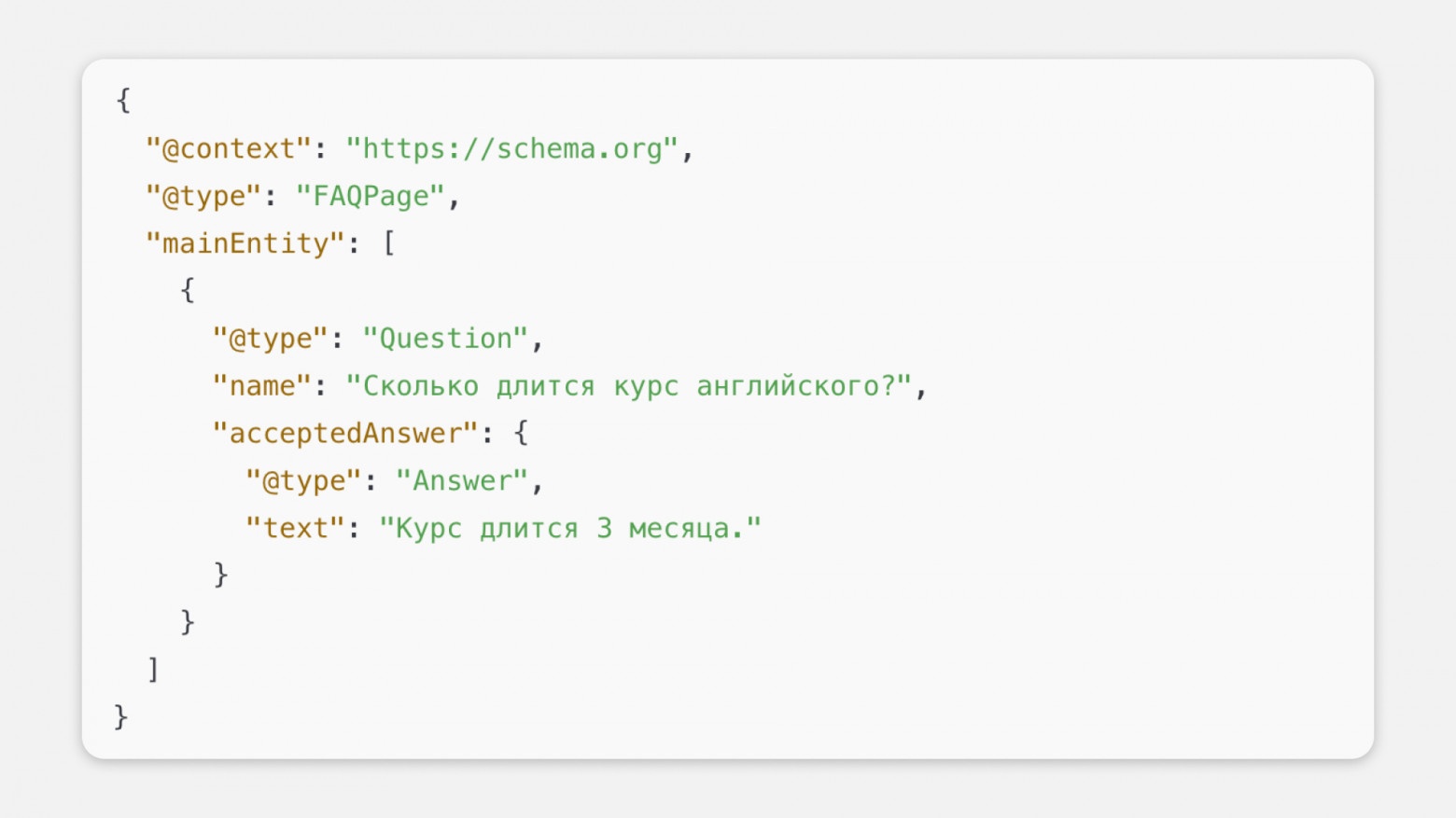 Пример кода для разделов «Частые вопросы»  