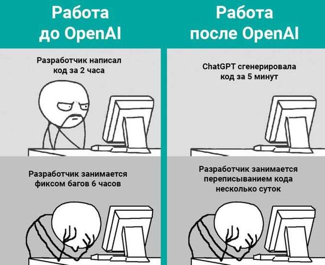 Джун и ChatGPT: как вместо одной строки переписать полпроекта - 1 Джун и ChatGPT: как вместо одной строки переписать полпроекта - 1