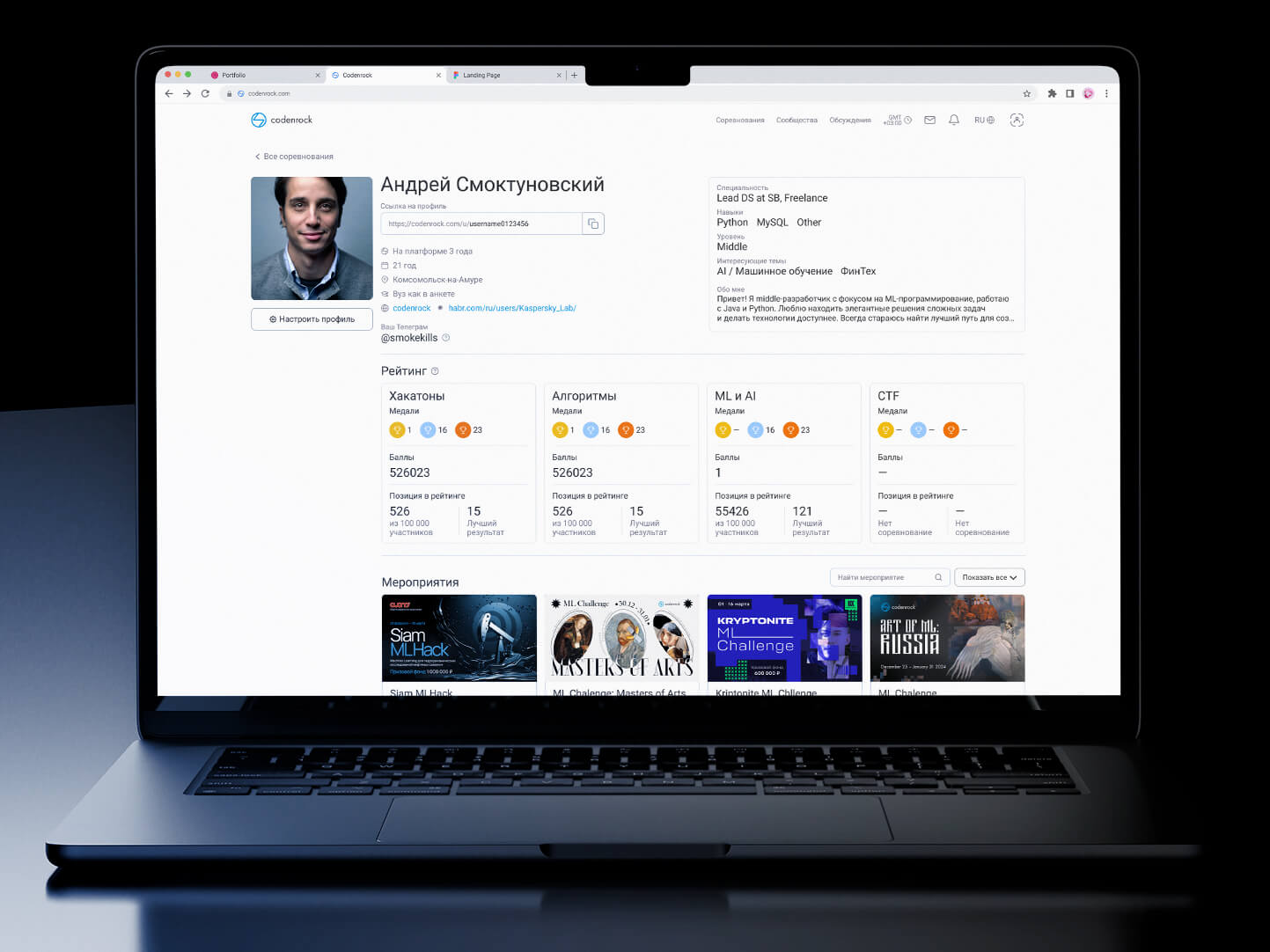 Codenrock запускает глобальный рейтинг участников хакатонов - 2 Codenrock запускает глобальный рейтинг участников хакатонов - 2
