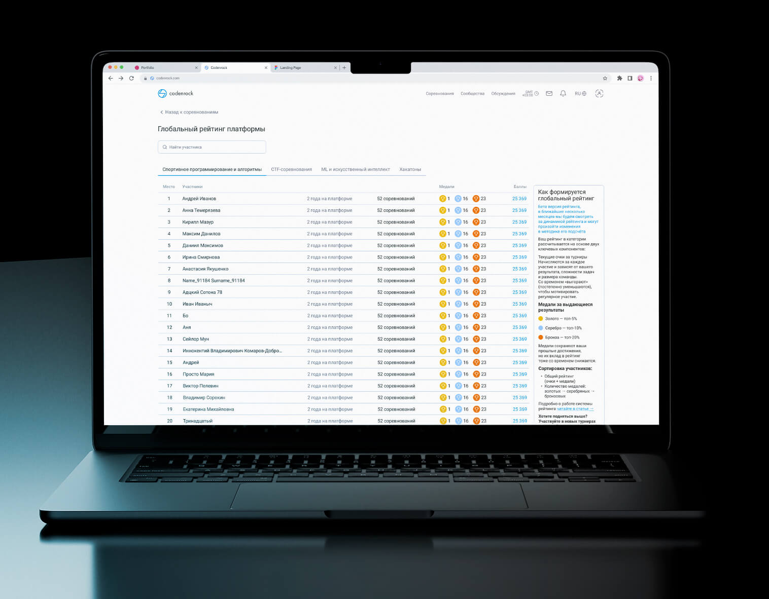 Codenrock запускает глобальный рейтинг участников хакатонов - 3 Codenrock запускает глобальный рейтинг участников хакатонов - 3