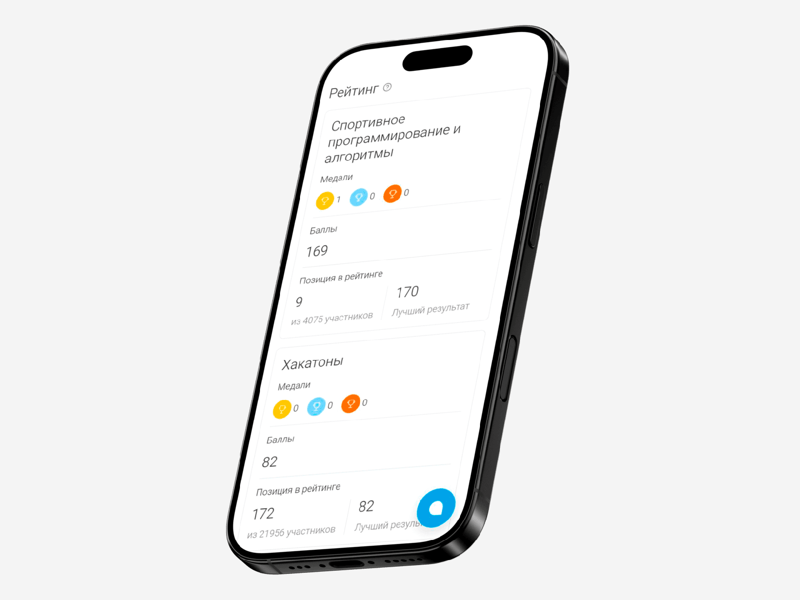 Codenrock запускает глобальный рейтинг участников хакатонов - 7 Codenrock запускает глобальный рейтинг участников хакатонов - 7