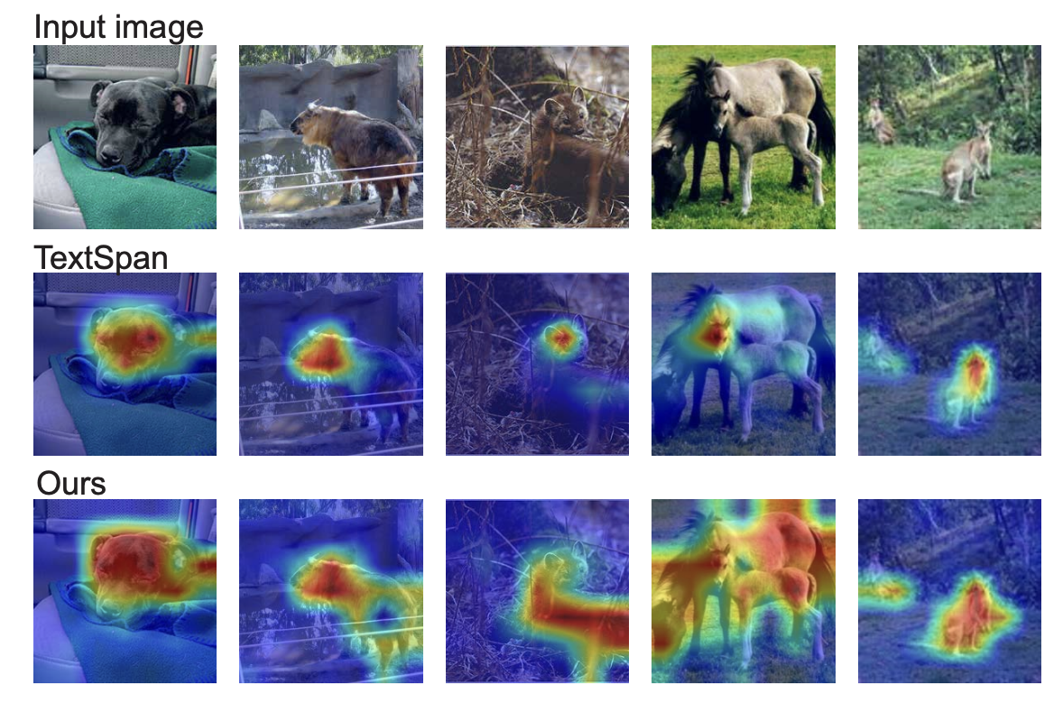 ICLR-2025: что нового в мультимодальном ранжировании - 25 ICLR-2025: что нового в мультимодальном ранжировании - 25