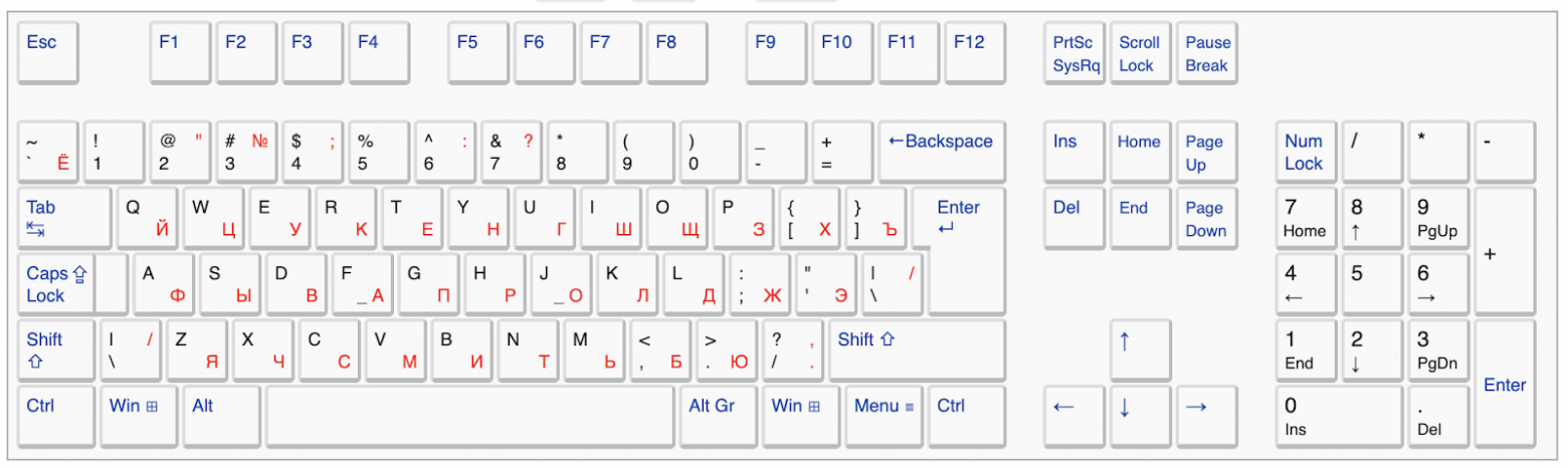 Разбор заданий AI CTF на Positive Hack Days Fest. Часть 1 - 28