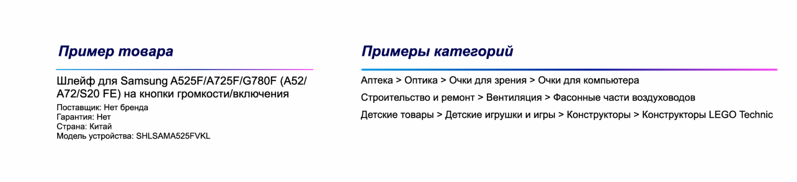 Data Fusion Contest 2025: разбор и итоги серии соревнований - 2 Data Fusion Contest 2025: разбор и итоги серии соревнований - 2