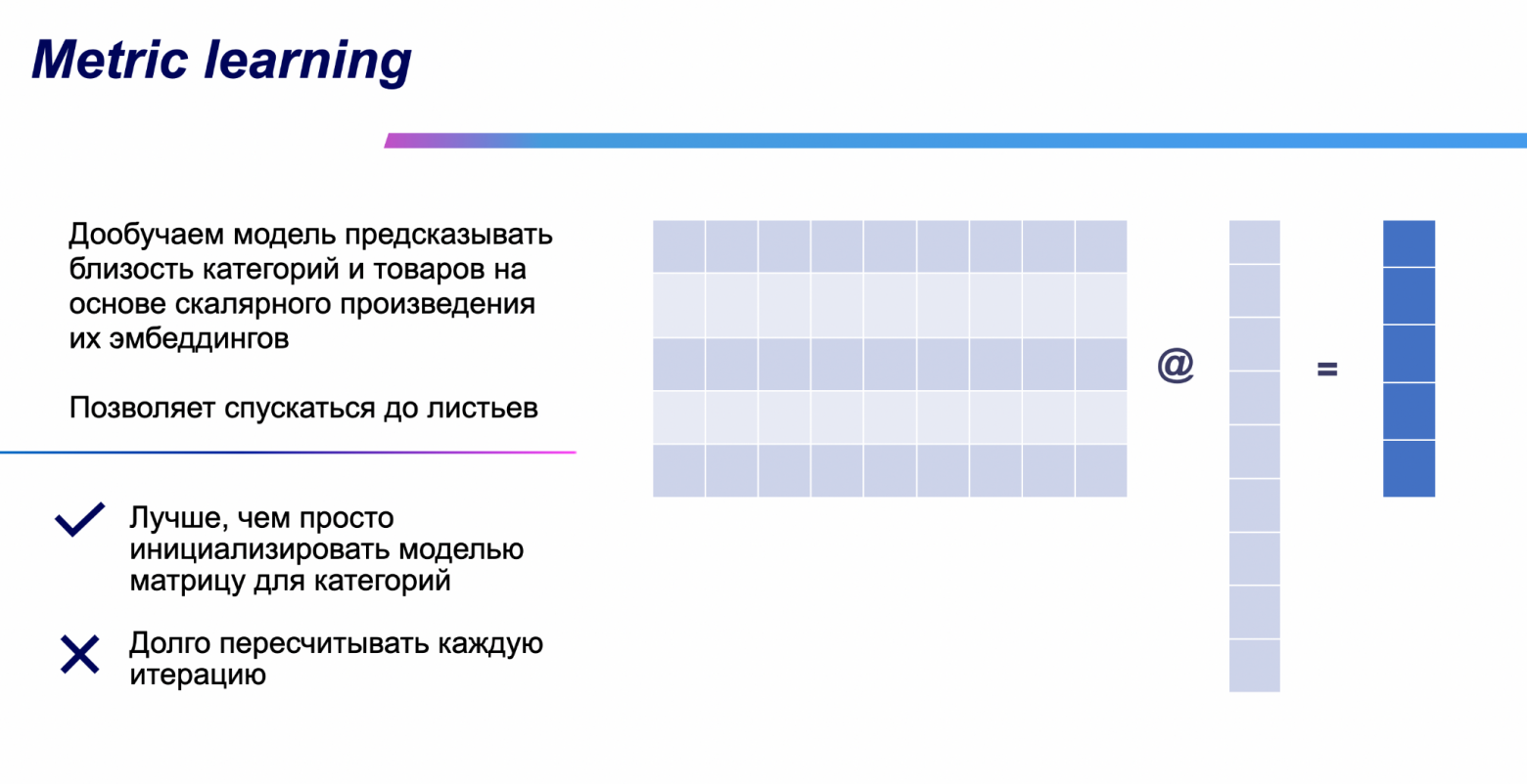 Data Fusion Contest 2025: разбор и итоги серии соревнований - 4 Data Fusion Contest 2025: разбор и итоги серии соревнований - 4