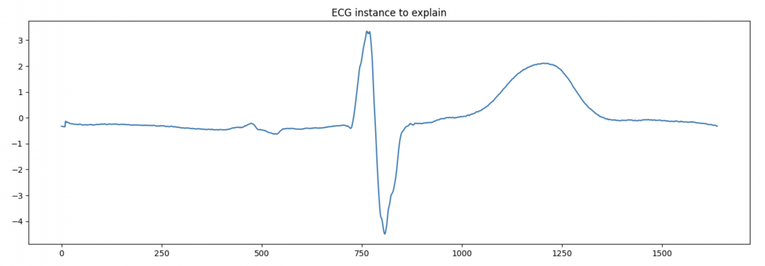 Пример под объяснение