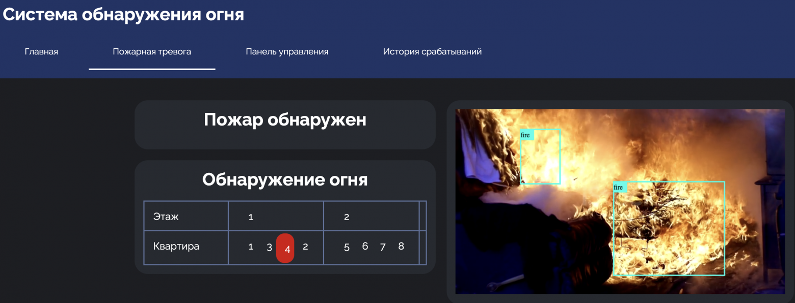 Рисунок 3 — Результат готового приложения