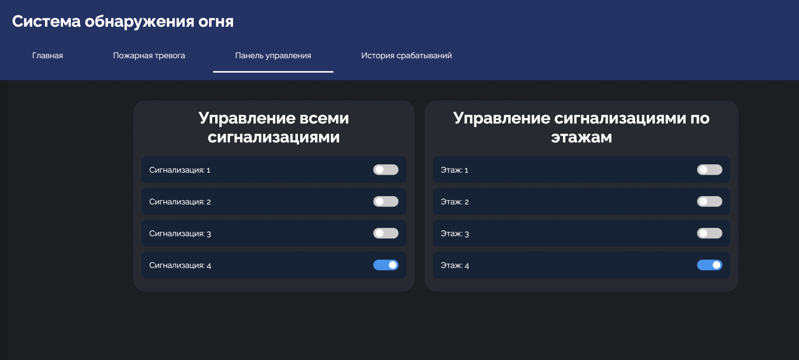 Рисунок 7 — Панель управления
