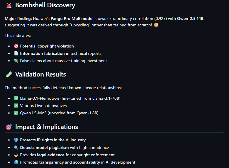 В ныне удалённом анализе с GitHub, который всё ещё можно посмотреть на Wayback Machine, сравнивалась внутренняя структура модулей памяти Huawei Pangu Pro MoE и Alibaba Qwen-2.5 14B В ныне удалённом анализе с GitHub, который всё ещё можно посмотреть на Wayback Machine, сравнивалась внутренняя структура модулей памяти Huawei Pangu Pro MoE и Alibaba Qwen-2.5 14B