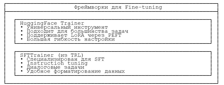 От понимания файнтюнинга LLM до файнтюнинга мультимодальных моделей - 5 От понимания файнтюнинга LLM до файнтюнинга мультимодальных моделей - 5