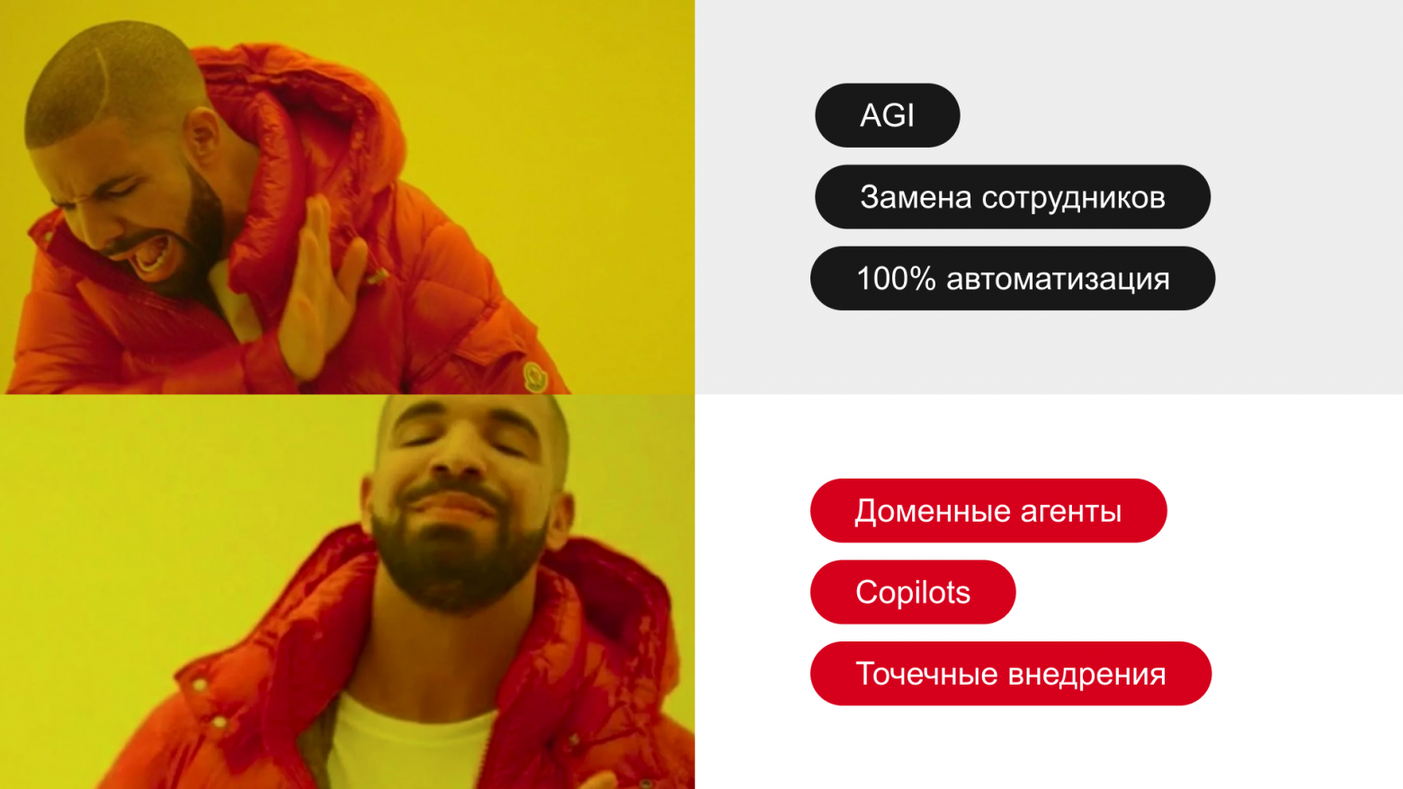 Скучная правда про LLM: эффект дают не громкие слова, а простые сценарии с очевидной ценностью - 1 Скучная правда про LLM: эффект дают не громкие слова, а простые сценарии с очевидной ценностью - 1