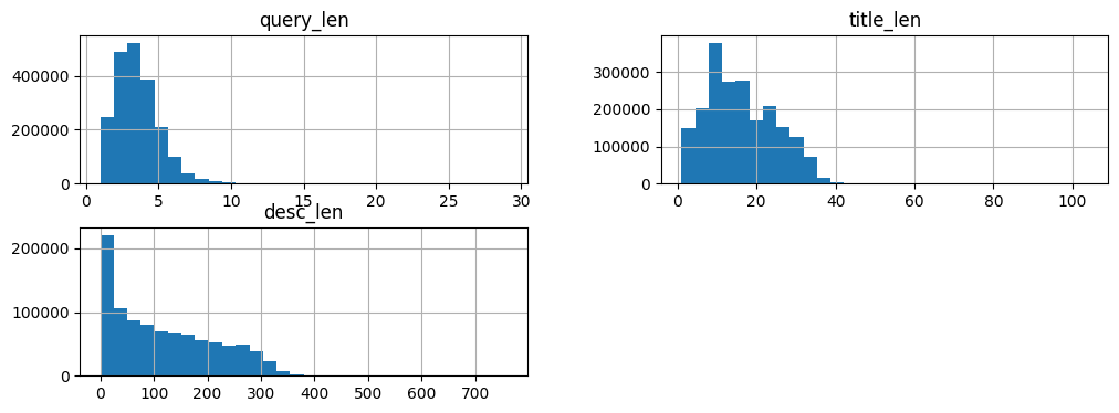 Собираем MVP product search: дообучение E5 и веб-сервис для сравнения поисковых выдач - 2 Собираем MVP product search: дообучение E5 и веб-сервис для сравнения поисковых выдач - 2