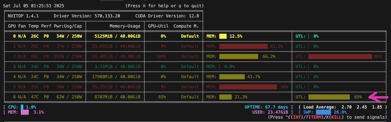 Собираем MVP product search: дообучение E5 и веб-сервис для сравнения поисковых выдач - 5 Собираем MVP product search: дообучение E5 и веб-сервис для сравнения поисковых выдач - 5
