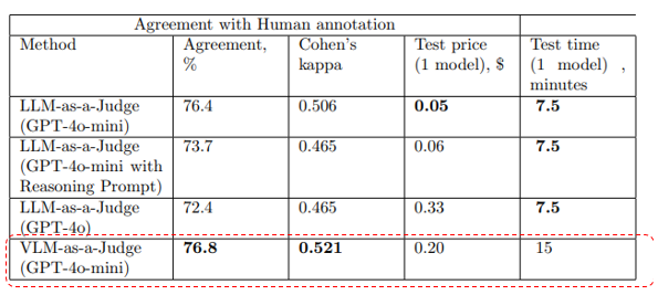 C:UsersDavronDocumentsObsidian VaultPasted image 20250629194710.png