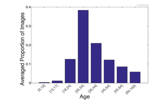 C:UsersDavronDocumentsObsidian VaultPasted image 20250629181600.png