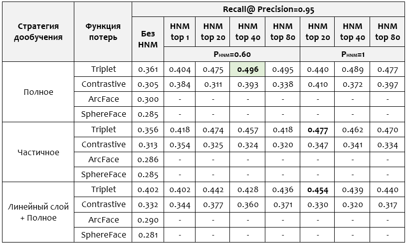 C:UsersDavronDocumentsObsidian VaultPasted image 20250629190239.png