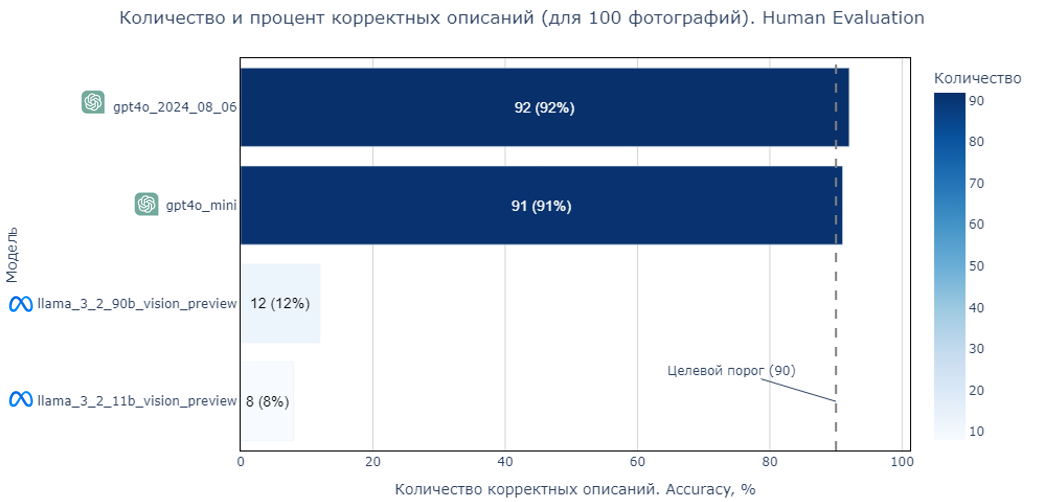 C:UsersDavronDocumentsObsidian VaultPasted image 20250629193015.png