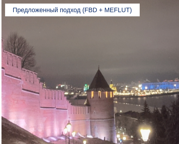 Как мы улучшили режим ночной съемки в планшетах KVADRA_T - 10 Как мы улучшили режим ночной съемки в планшетах KVADRA_T - 10