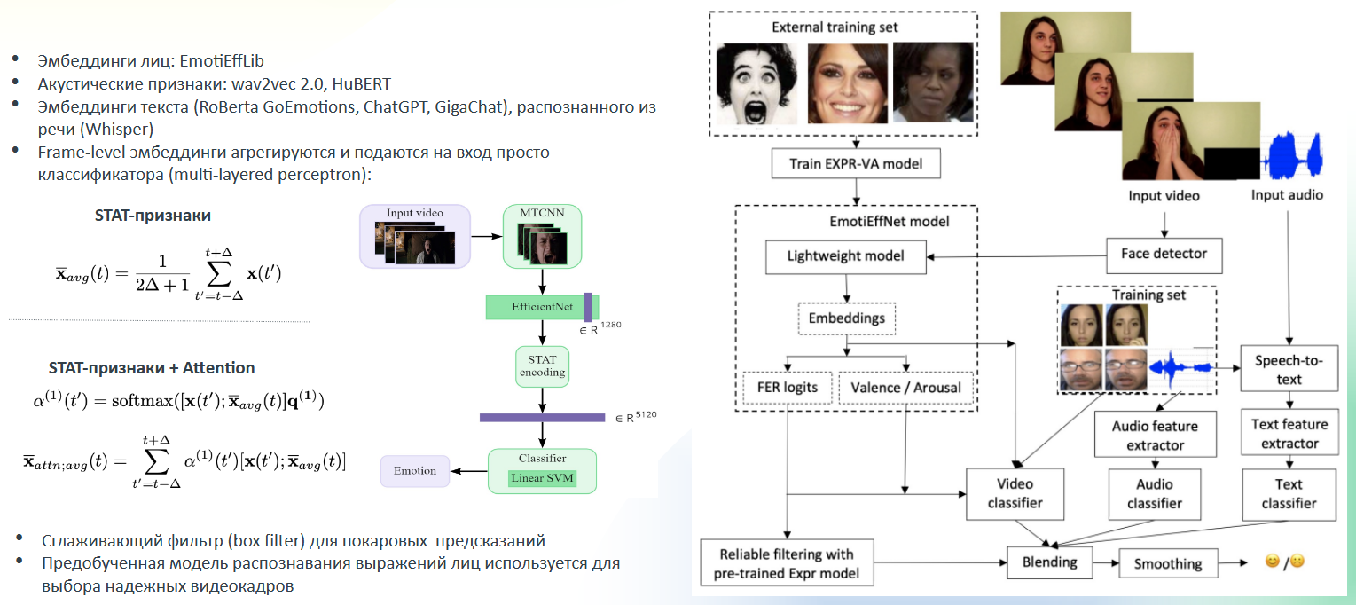 На пути к эмоциональному искусственному интеллекту - 14 На пути к эмоциональному искусственному интеллекту - 14