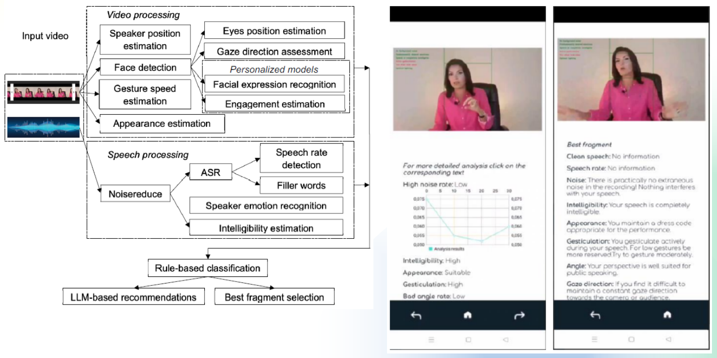 На пути к эмоциональному искусственному интеллекту - 26 На пути к эмоциональному искусственному интеллекту - 26
