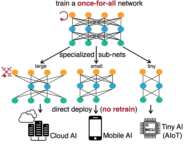 На пути к эмоциональному искусственному интеллекту - 6 На пути к эмоциональному искусственному интеллекту - 6