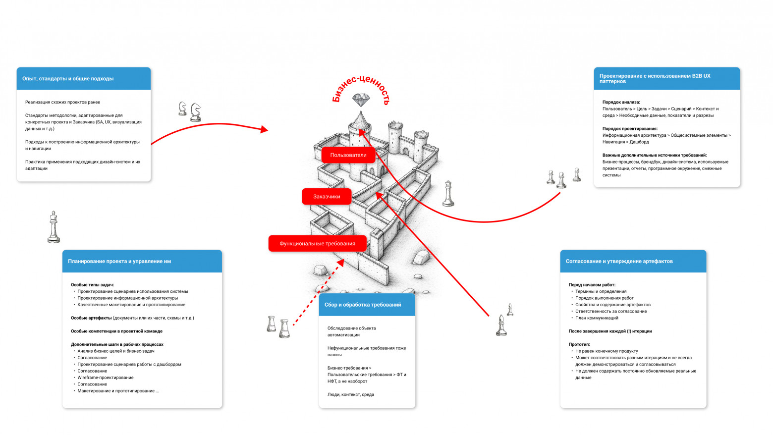 Финал: готовая иллюстрация