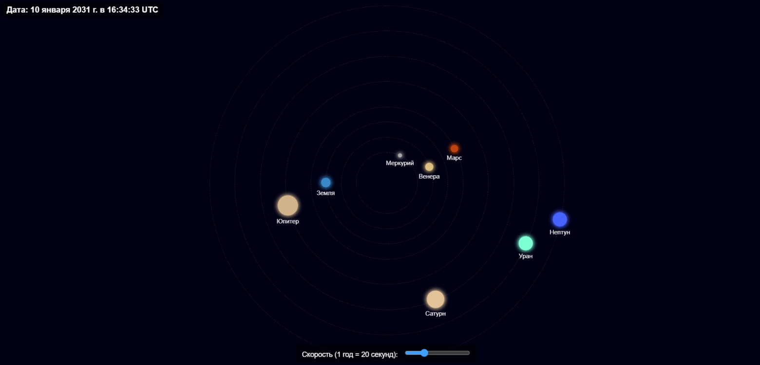 HTML и JS анимация — сравнение нейросетей на примере солнечной системы - 8