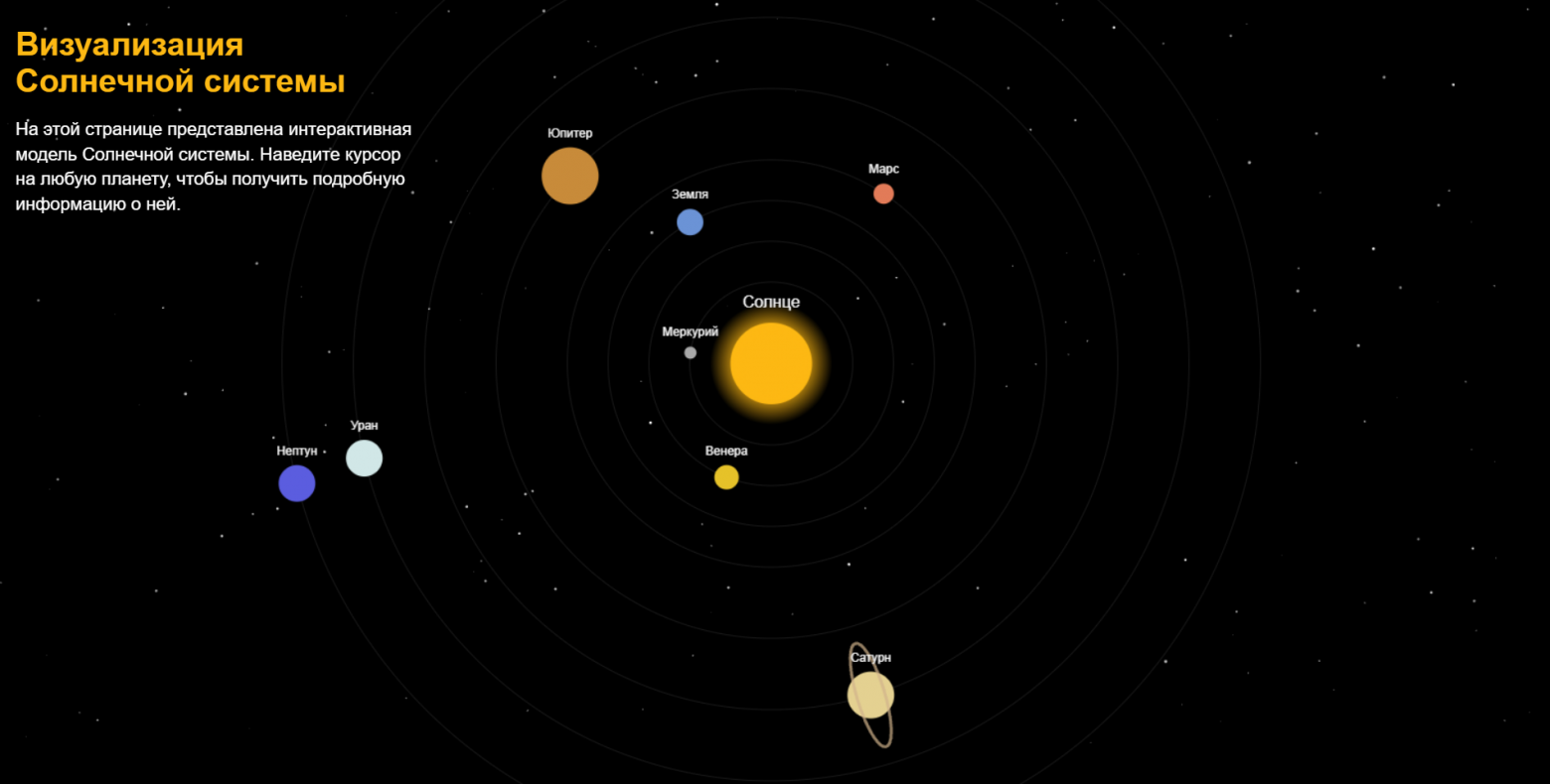 HTML и JS анимация — сравнение нейросетей на примере солнечной системы - 1