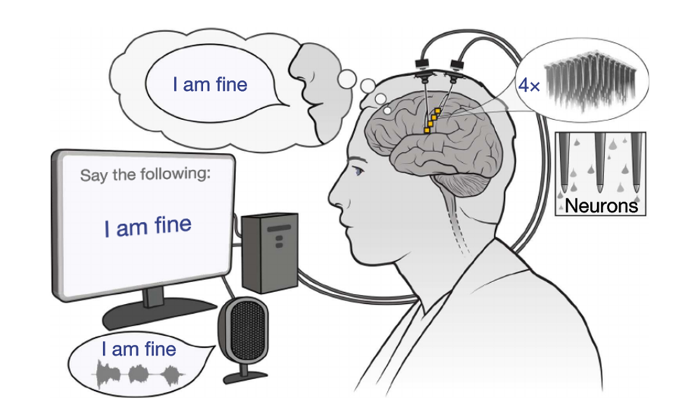 Как работает система. Источник