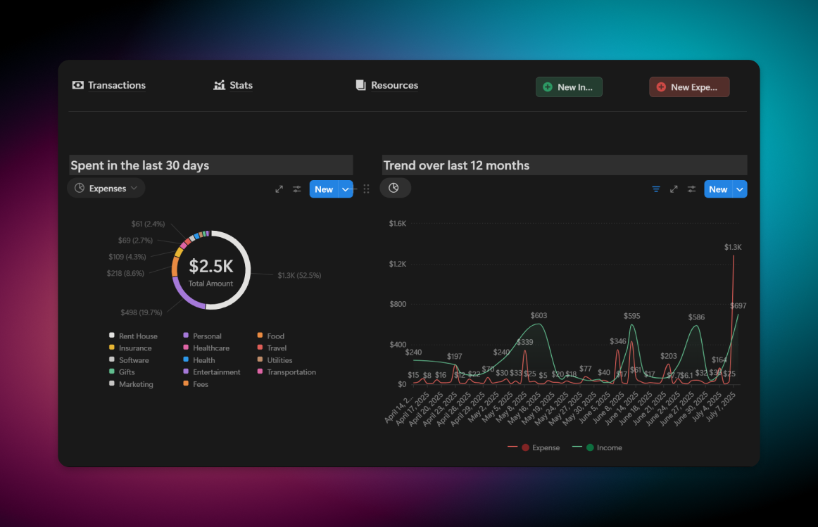 Как управлять Notion, GitHub и другими программами через Claude. Показываю свои примеры MCP серверов - 5 Как управлять Notion, GitHub и другими программами через Claude. Показываю свои примеры MCP серверов - 5
