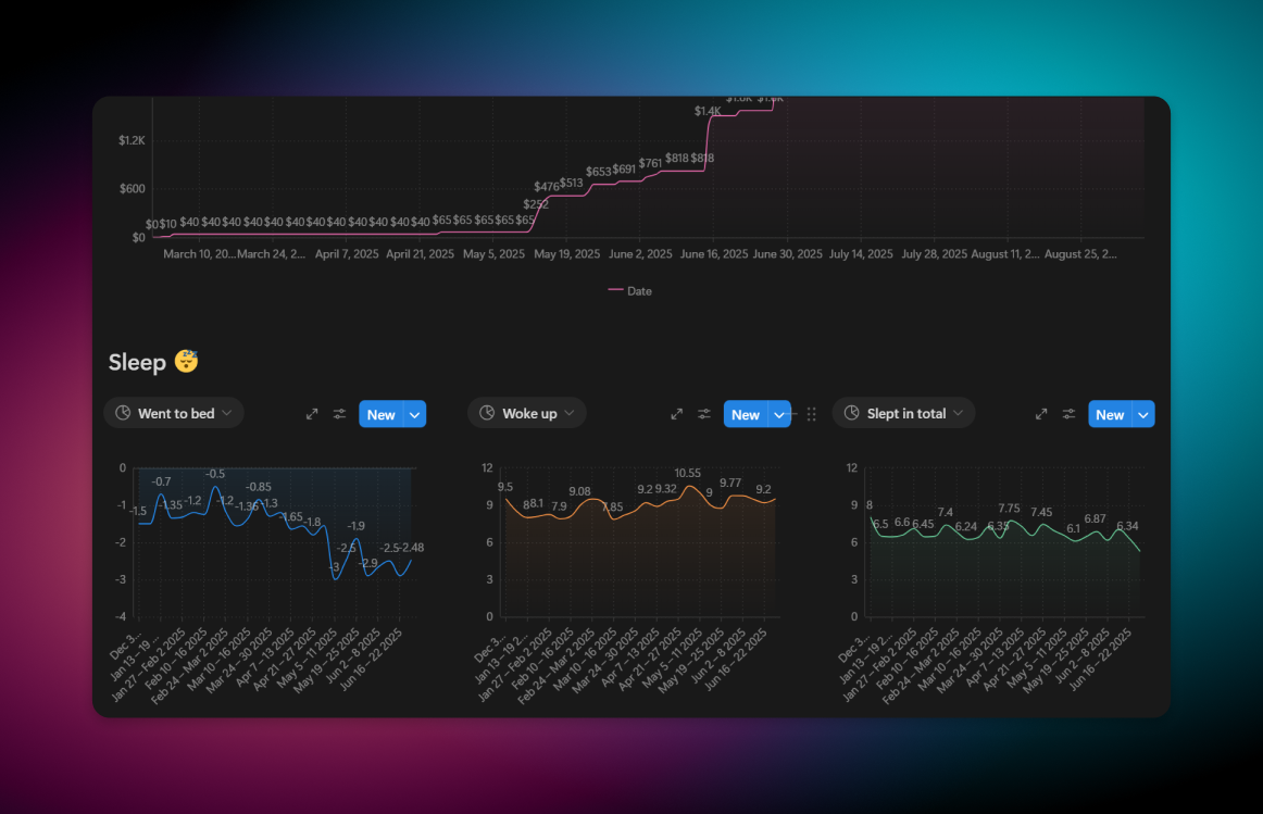 Как управлять Notion, GitHub и другими программами через Claude. Показываю свои примеры MCP серверов - 6 Как управлять Notion, GitHub и другими программами через Claude. Показываю свои примеры MCP серверов - 6