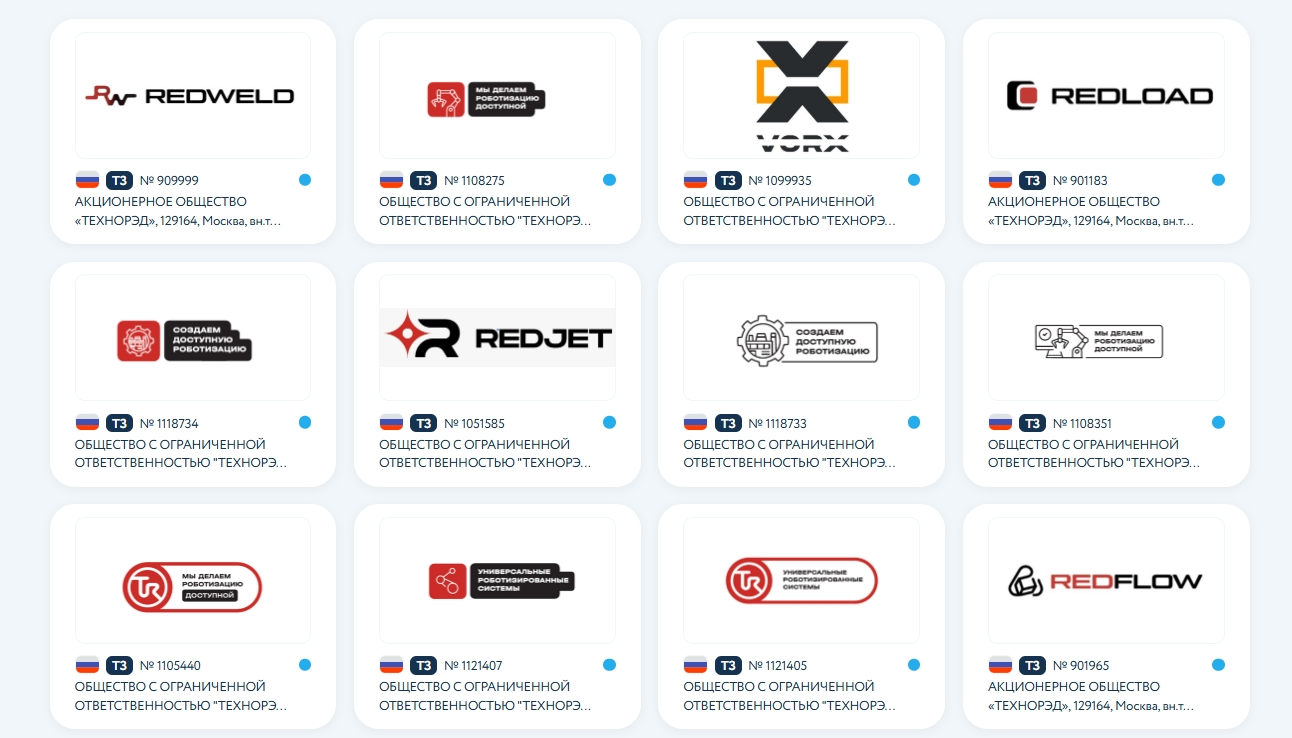 Производитель роботов Technored продал 51% компании совладельцу «Группы Астра»: разбираемся с патентами компании - 5 Производитель роботов Technored продал 51% компании совладельцу «Группы Астра»: разбираемся с патентами компании - 5