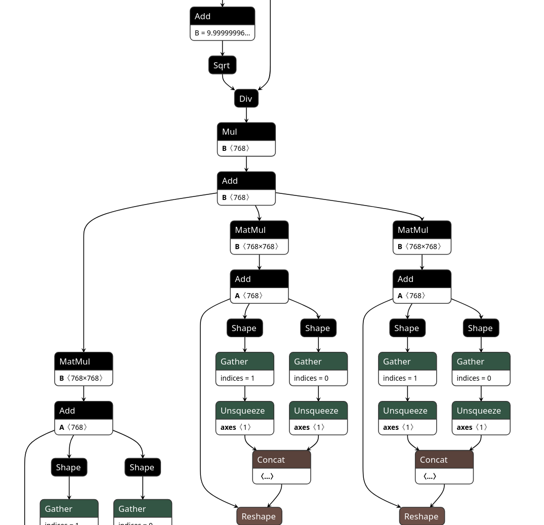 Разбор заданий AI CTF на Positive Hack Days Fest. Часть 2 - 20 Разбор заданий AI CTF на Positive Hack Days Fest. Часть 2 - 20