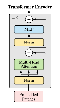 Разбор заданий AI CTF на Positive Hack Days Fest. Часть 2 - 21 Разбор заданий AI CTF на Positive Hack Days Fest. Часть 2 - 21