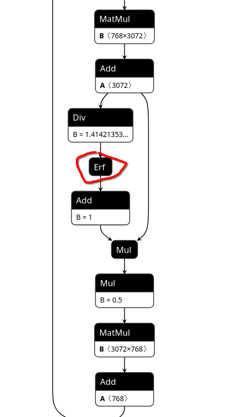 Разбор заданий AI CTF на Positive Hack Days Fest. Часть 2 - 25 Разбор заданий AI CTF на Positive Hack Days Fest. Часть 2 - 25