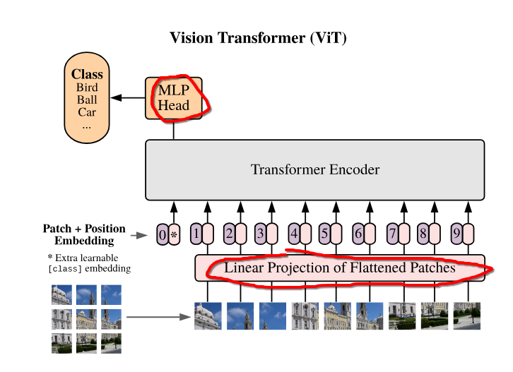 Разбор заданий AI CTF на Positive Hack Days Fest. Часть 2 - 26 Разбор заданий AI CTF на Positive Hack Days Fest. Часть 2 - 26