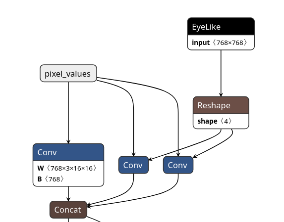 Разбор заданий AI CTF на Positive Hack Days Fest. Часть 2 - 27 Разбор заданий AI CTF на Positive Hack Days Fest. Часть 2 - 27