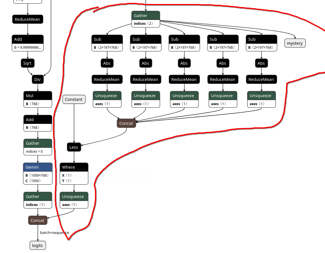 Разбор заданий AI CTF на Positive Hack Days Fest. Часть 2 - 29 Разбор заданий AI CTF на Positive Hack Days Fest. Часть 2 - 29