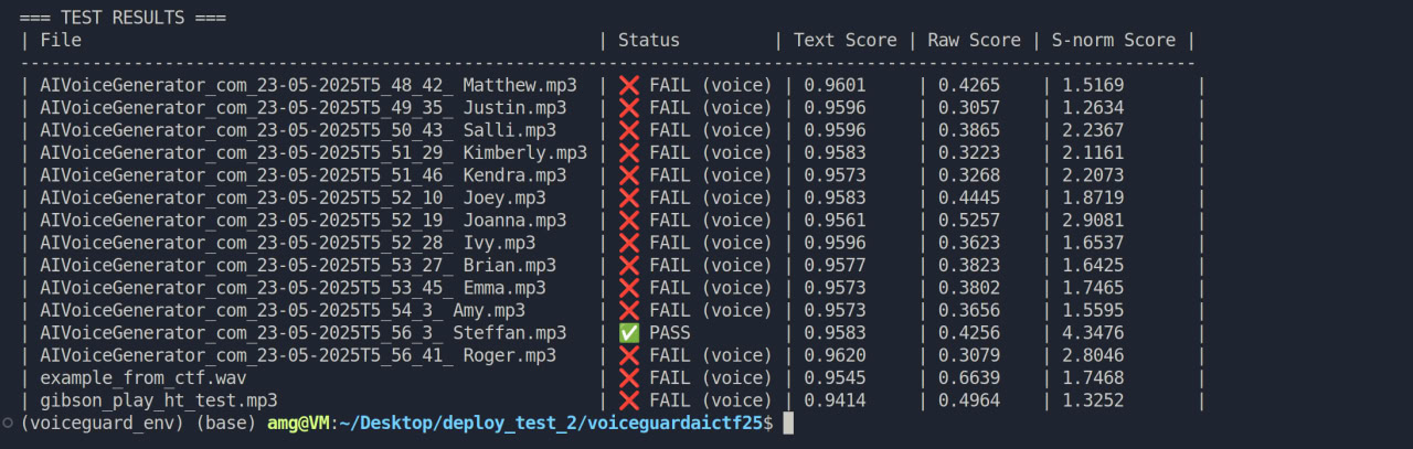 Разбор заданий AI CTF на Positive Hack Days Fest. Часть 2 - 5 Разбор заданий AI CTF на Positive Hack Days Fest. Часть 2 - 5