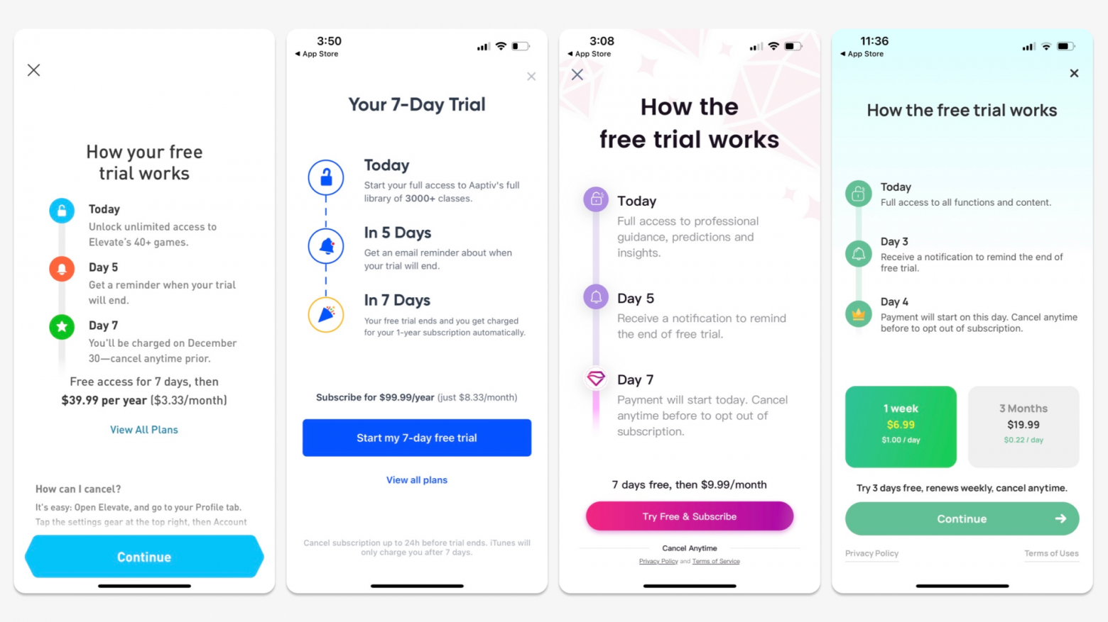 С тех пор утекло много воды, а приложений, которые начали использовать эту «схему», теперь тысячи :) Как-нибудь напишу отдельную статью про разработку pay wall экранов