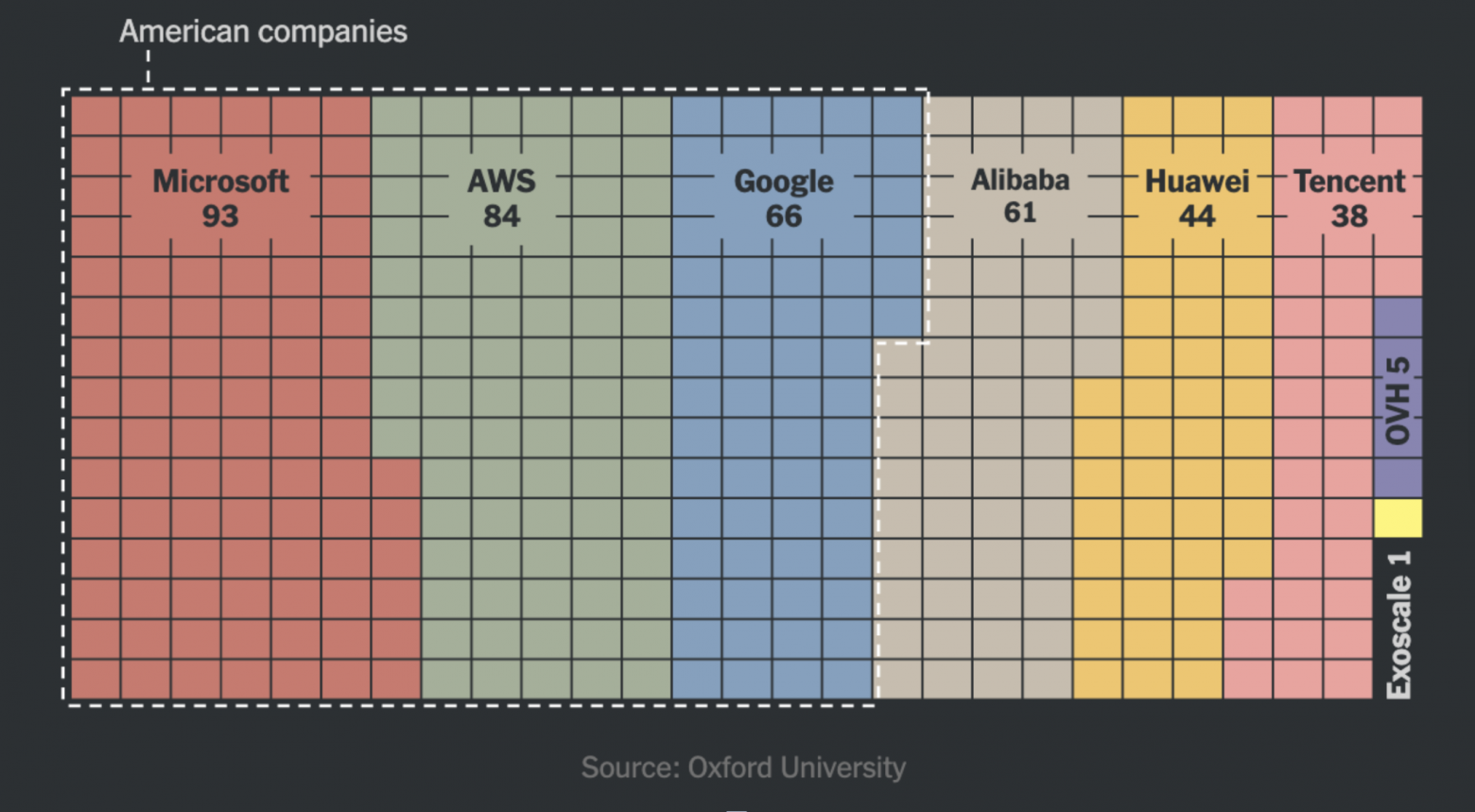 Мы достигли пика в развитии ИИ!… или нет? - 2 Мы достигли пика в развитии ИИ!… или нет? - 2