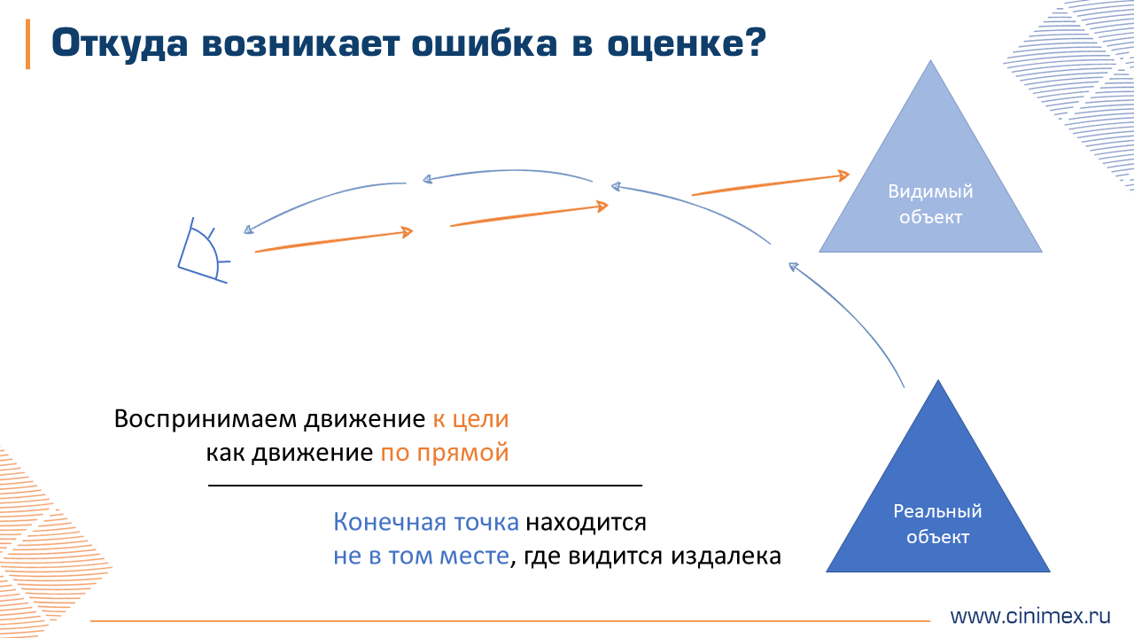 Пояснение механики возникновения миража