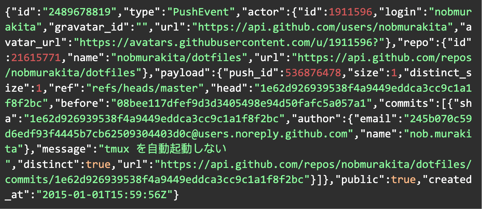 Призраки в коммитах: пылесосим историю Git в поиске утекших секретов - 12 Призраки в коммитах: пылесосим историю Git в поиске утекших секретов - 12