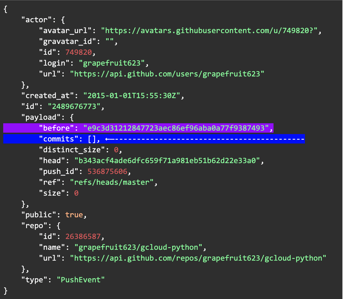 Призраки в коммитах: пылесосим историю Git в поиске утекших секретов - 14 Призраки в коммитах: пылесосим историю Git в поиске утекших секретов - 14