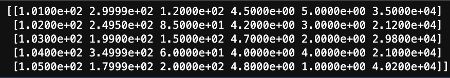 Пример набора весов