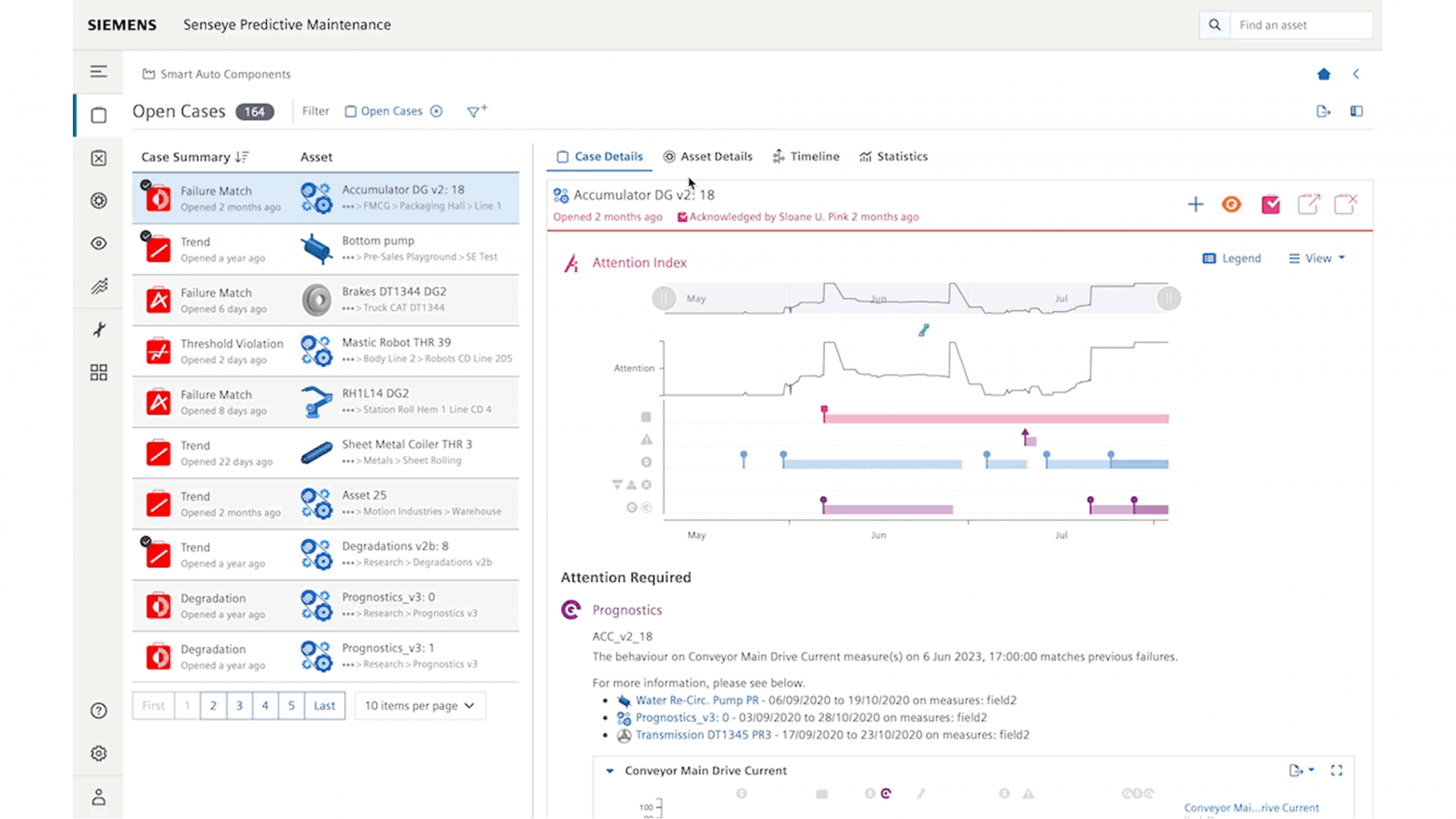 Почему промышленность — это второе лучшее применение для AI (первое — создание мемов с котами) - 2 Почему промышленность — это второе лучшее применение для AI (первое — создание мемов с котами) - 2