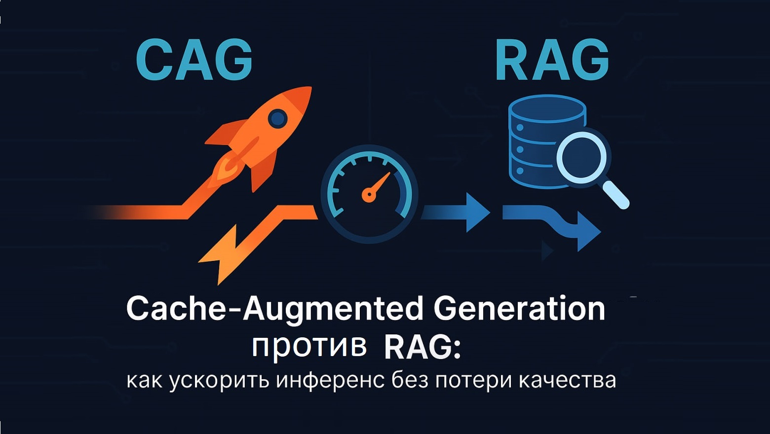 Cache-Augmented Generation против RAG: как ускорить инференс без потери качества - 1 Cache-Augmented Generation против RAG: как ускорить инференс без потери качества - 1