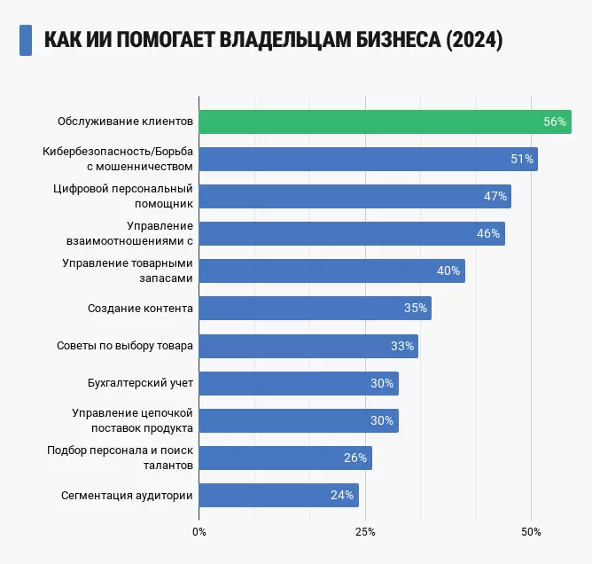Источник картинки