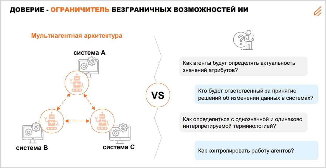 Доверие - ограничитель безграничных возможностей ИИ